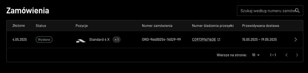 Zestaw starlink 4X