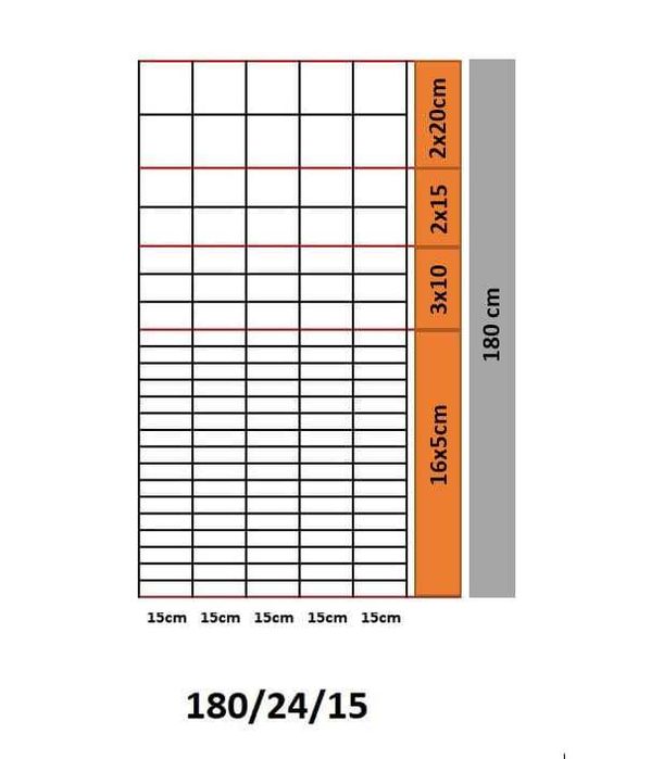Siatka Leśna 180/24/15 L (zagęszczona do 80cm od dołu) PRODUCENT WALDI