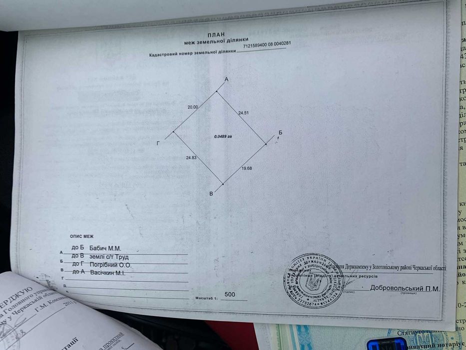 Продам будинок дачу у СТ Труд