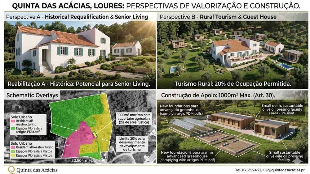 Oportunidade Única: Quinta com 3 hectares e Potencial Turístico em Loures