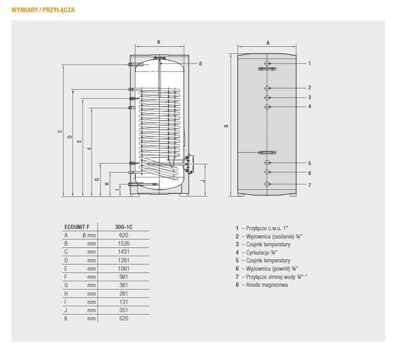Ferroli BOJLER ZASOBNIK cwu 257L Ecounit F300-1C wężownica 2,57m2