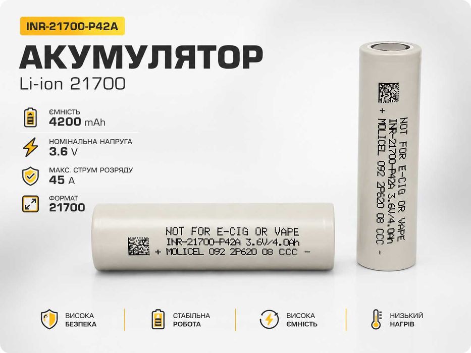 Акумулятори Molicel INR-21700-P42A 4200mAh 45A Li-ion 21700