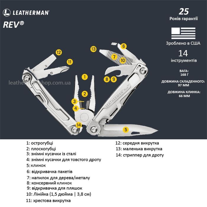 Мультитул Leatherman Wingman