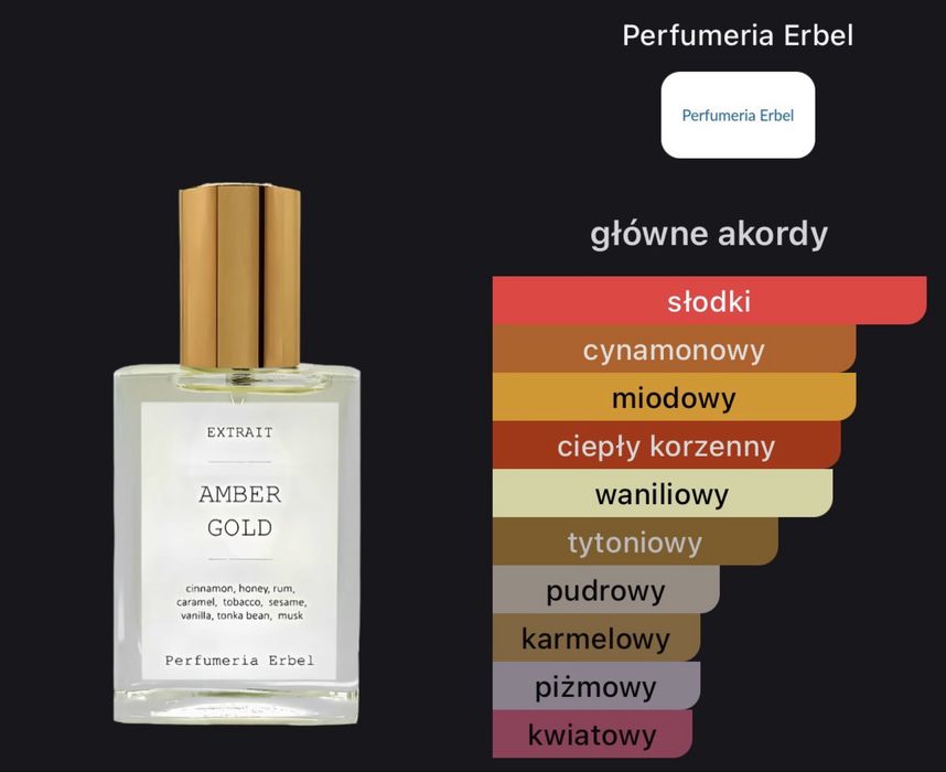 Perfumeria Erbel - Amber Gold Extrait