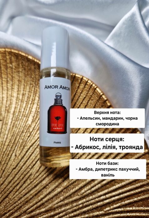 Парфуми масляні духи