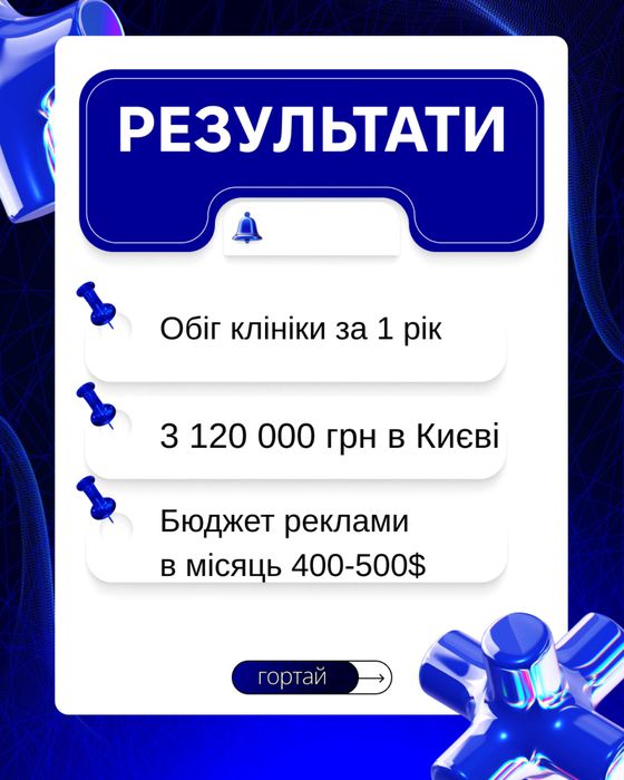 Таргет Маркетинг Рекламна агенція Фейсбук Інста Google  Смм Ужгород