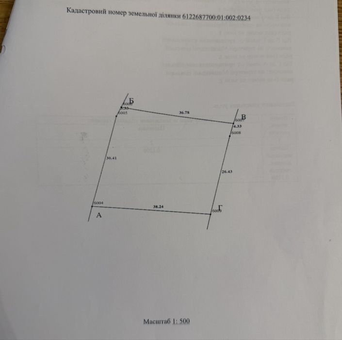 Продаж земельної ділянки біля лісу  24 сотих