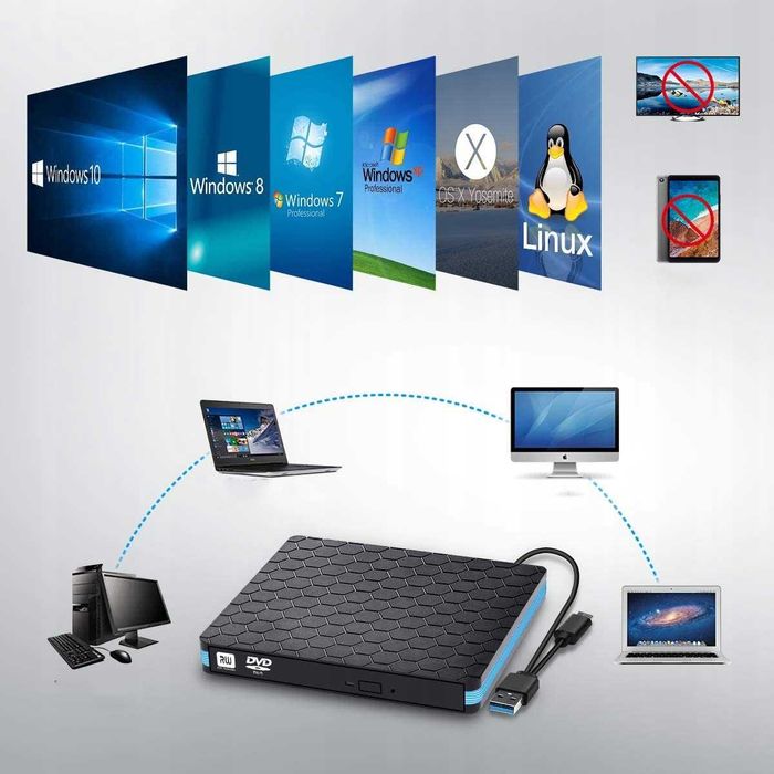 EXTERNAL ODD zewnętrzny napęd odtwarzacz CD DVD USB USB-C PC laptop