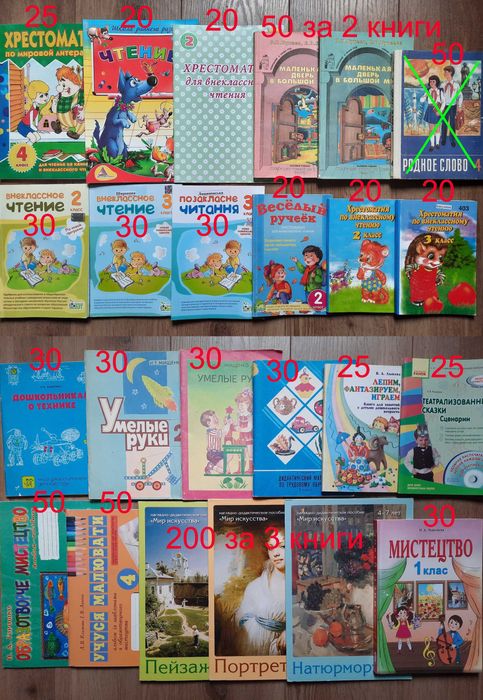 Українська мова Математика Буквар Прописи Гавриш Богданович Цепова