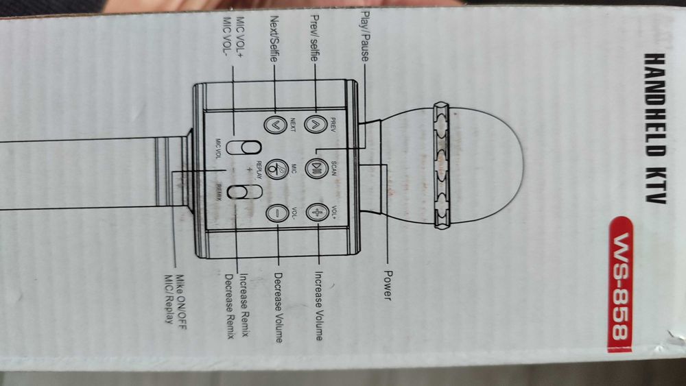 Mix gadżetów z ali