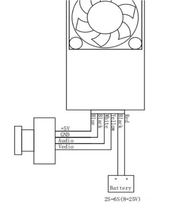 Видео передатчик 5.8G 24CH 2.0W + CADDX ANT Nano 1200TVL