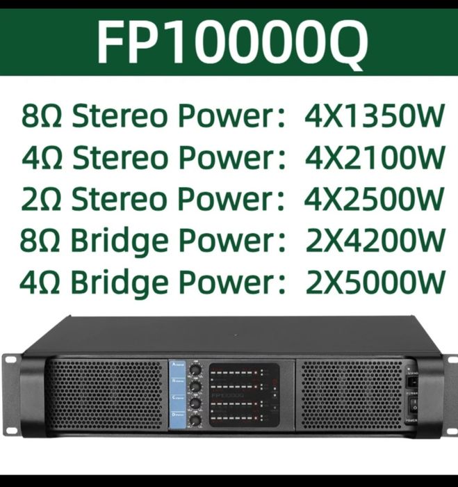 Nowy końcówka FP 10000Q Lab Gruppen