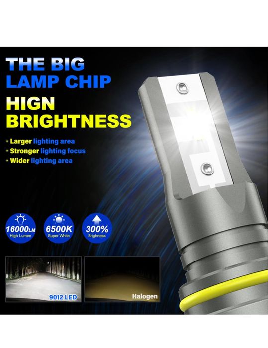 Sycreek Lâmpadas 9012 HIR2 LED carro