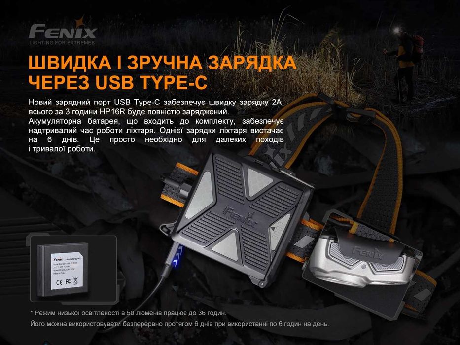 Fenix HP16R Потужний Налобний Ліхтар 1250 Люмен 260 Метрів - Type-C