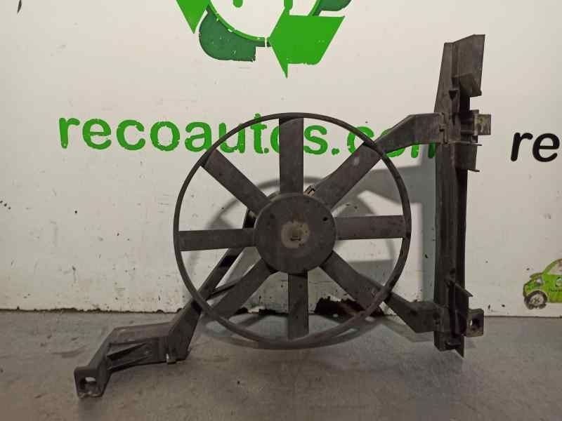 ELECTROVENTILADOR SMART CITY-COUPE 2000
