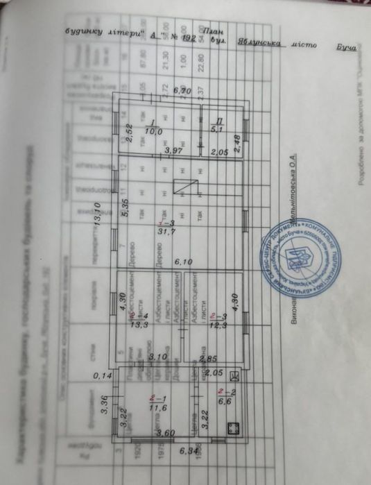 БЕЗ КОМІСІЇ, ділянка 11.3 сотки з комунікаціями і будиноком,