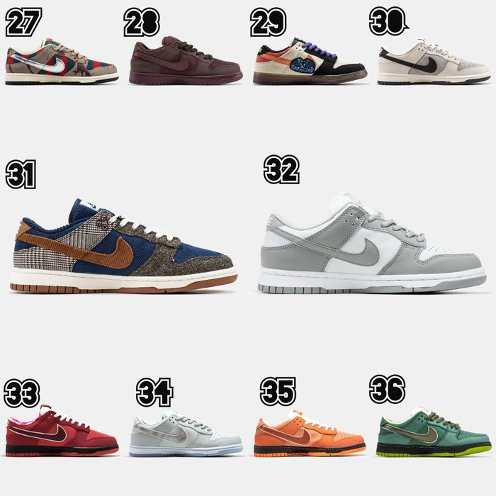 БЕЗ ПРЕДОПЛАТИ‼️ Кросівки Nike SB Dunk Low / Найк СБ Данк / ПРЕМІУМ