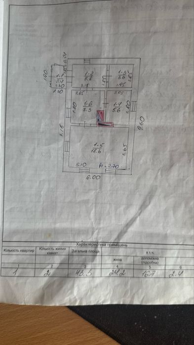 Продаю будинок!!