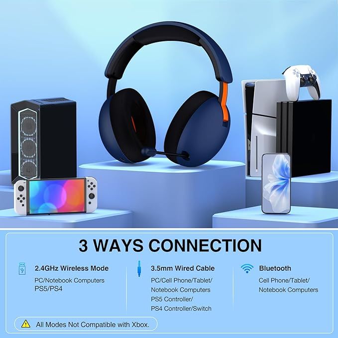 NinxGloy Bezprzewodowe Słuchawki Gamingowe 2.4GHz z Mikrofonem