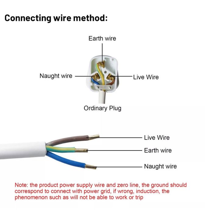 Mini Aquecedor de Água instantânea sem tanque cozinha Dusche Jardim
