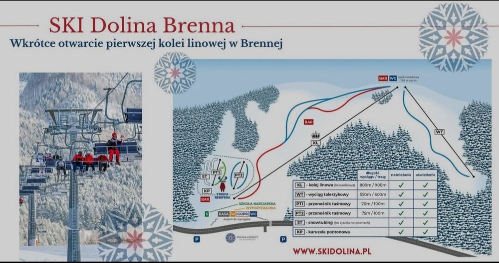 Domek nad rzeką ogrodzony balia Sauna kominek noclegi Brenna, Ustroń