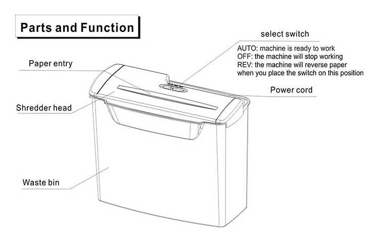 Шредер. COMIX S202 (5 листов, 9 л, уничтожитель бумаг на полоски)