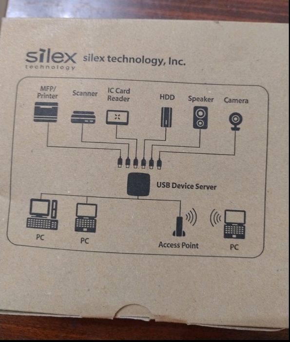 Мережевий USB-сервер Silex DS-700 (USB 3.0 / LAN) — Новий