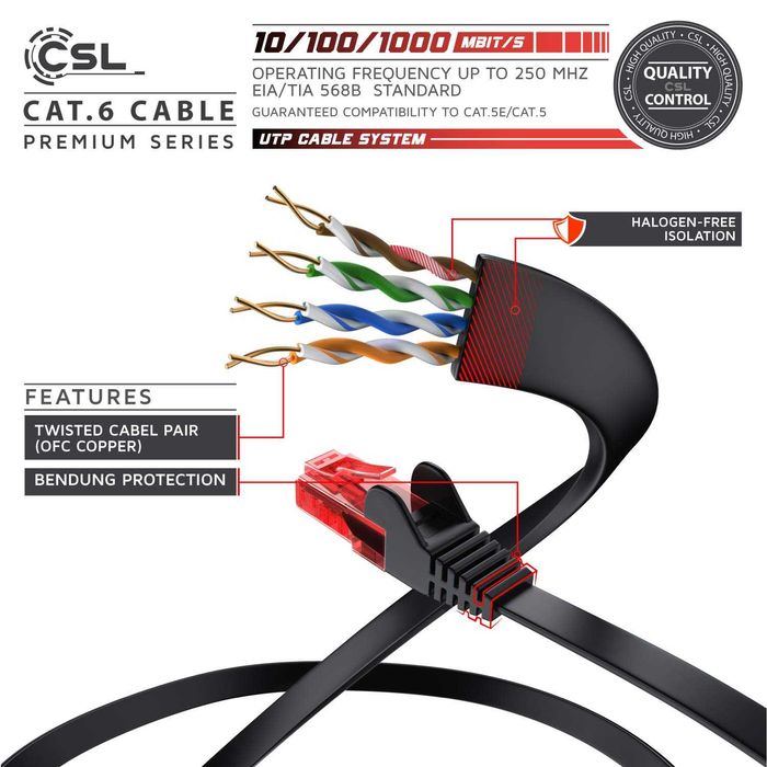 CSL 301454 Kabel sieciowy płaski Cat6 U/UTP RJ45 Ethernet GIGABIT 25cm