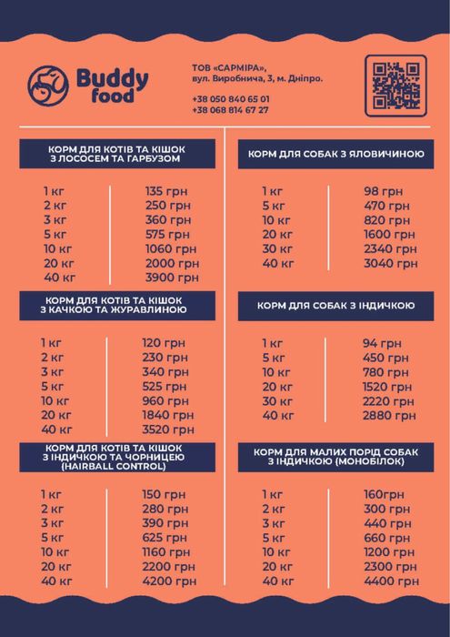 Натуральний сухий корм (преміум) для собак - Buddy Food з індичкою