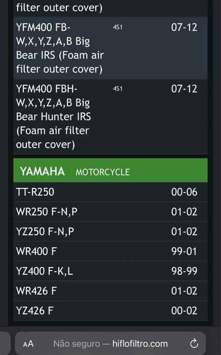 Filtro óleo Hiflo Filtro HF 142 várias motos