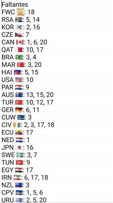 Cromos mundial 2026