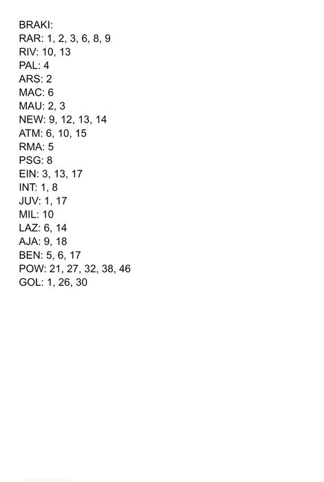 Karty Panini FIFA 365, 2024