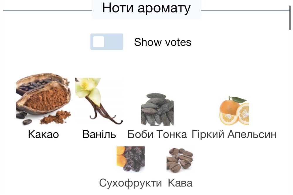 Парфумована вода Montale Chocolate Greedy 100мл.(Premium)