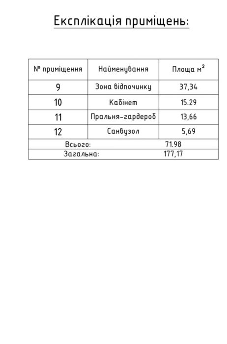 Продаж будинку с. Ліски | 8.5 со Є-Оселя, Є-Відновленняток | Дизайн-проєкт у подарун