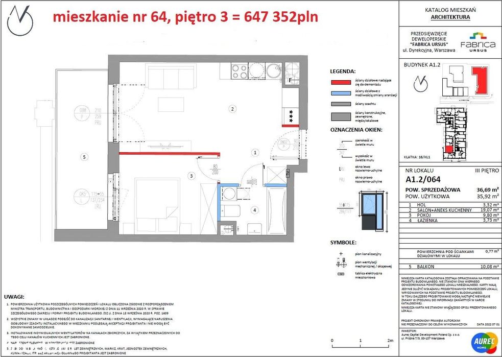 GOTOWE, 2pokojowe LOFTY, pod nazdorem Konserwatora = FABRYKA URSUS
