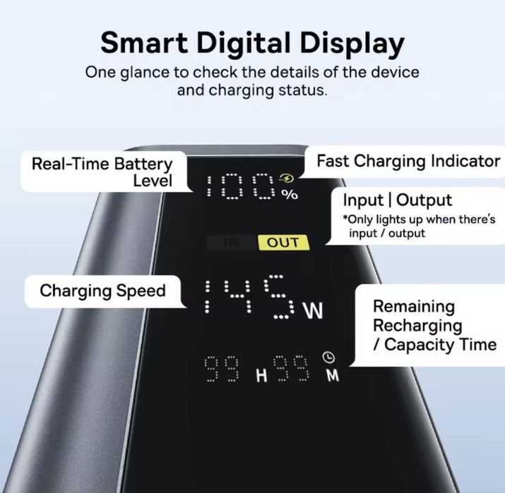 Powerbank baseus 145w