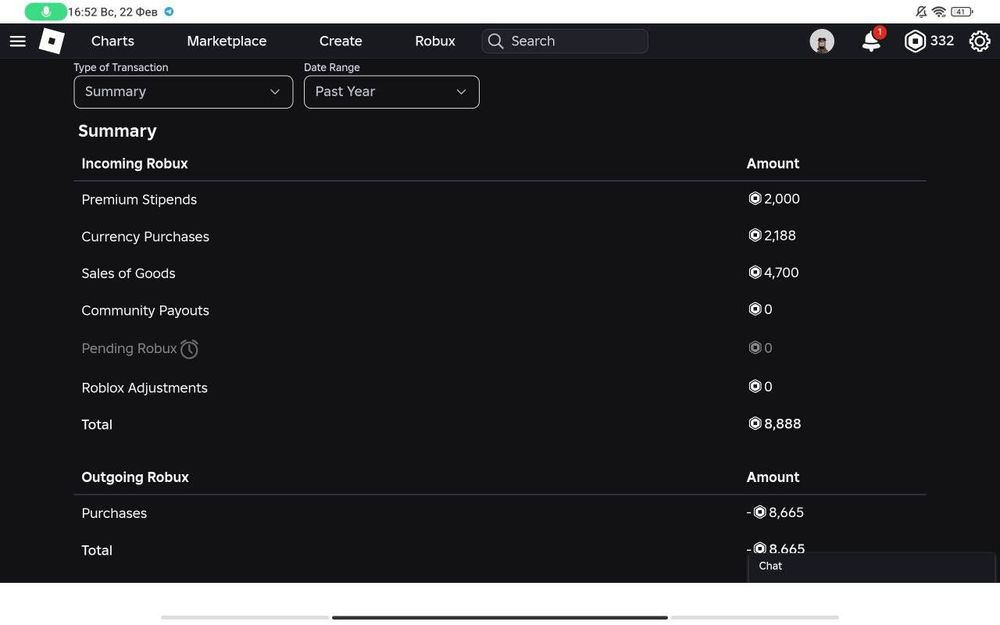 продам аккаунт в роблокс
