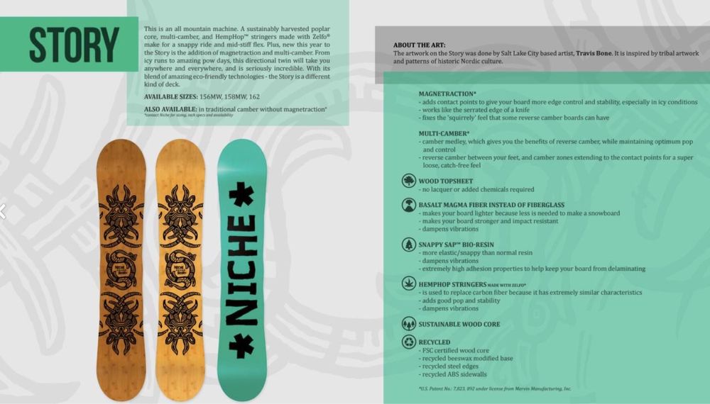 Snowboard Niche Story