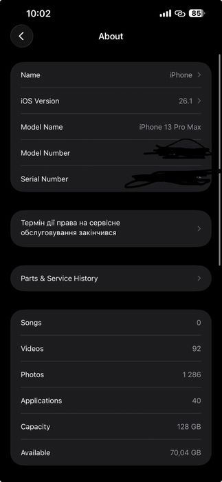 Iphone 13 pro max