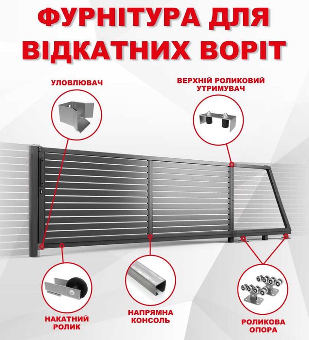 Профнастил, металочерепиця, євроштахет