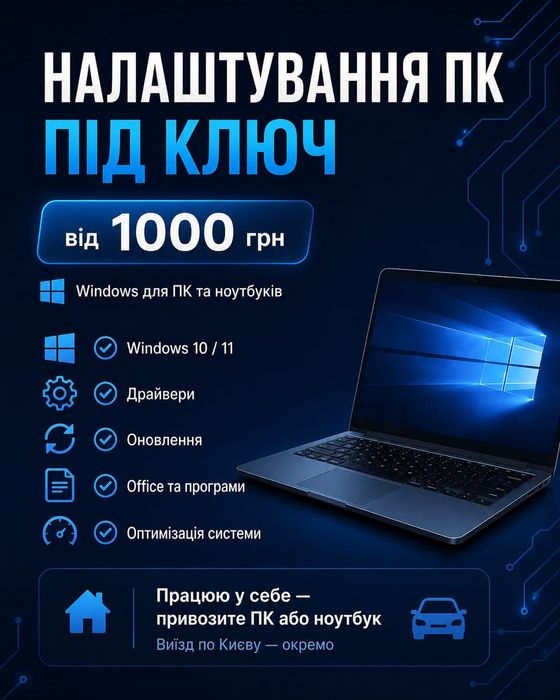 Встановлення Windows, драйверів та програм «під ключ»