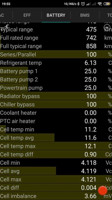 Батарея Tesla S X 90kWh 350VDC 2020 року. РОЗБІРКА