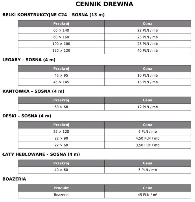 Legar 45x145 czterostronnie strugane, suszony komorowo