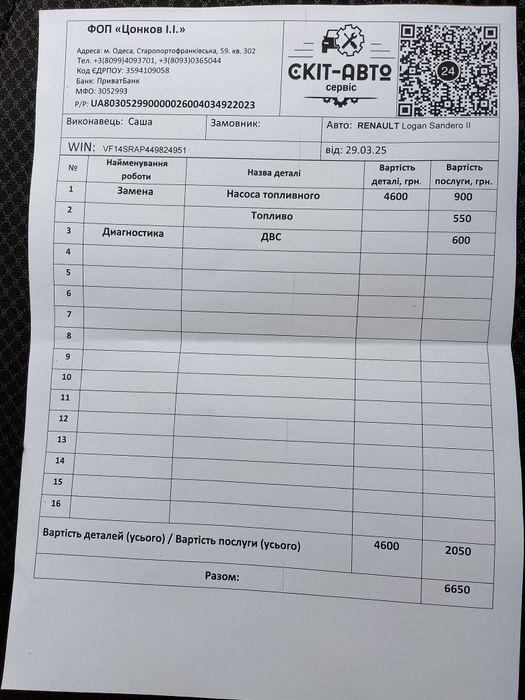 Срочно!Один хозяин  Продам Рено Логан 2