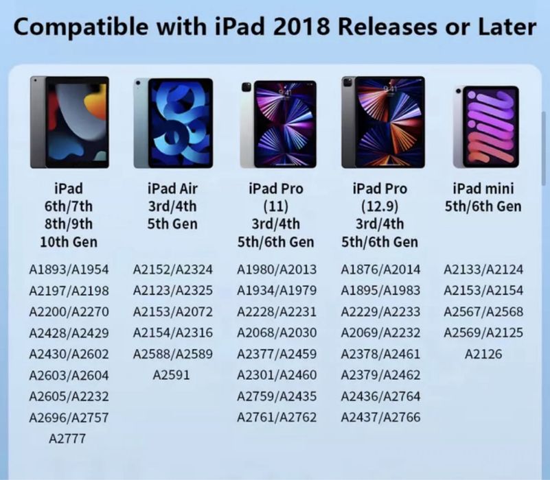 Zamiennik Apple Pencil rysik pojemnościowy