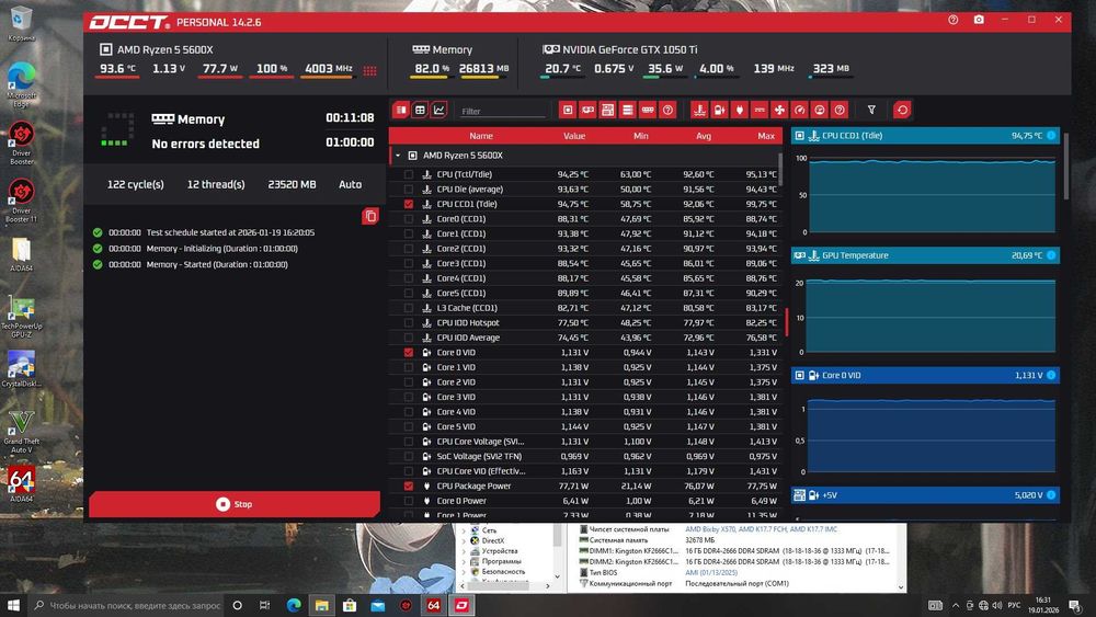 Оперативна пам’ять Kingston Fury DDR4-2666 32 ГБ/64 ГБ