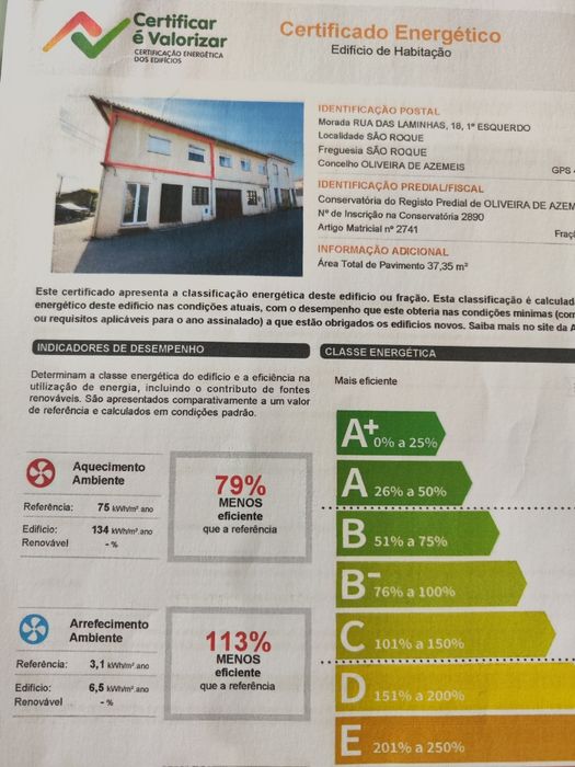 Óptimo negócio para investidor