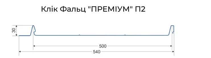 Клик - фальц премиум, Фальцевая кровля