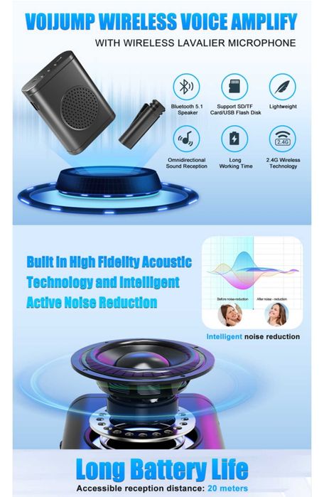 Bezprzewodowy wzmacniacz głosu z bezprzewodowym mikrofonem krawatowym