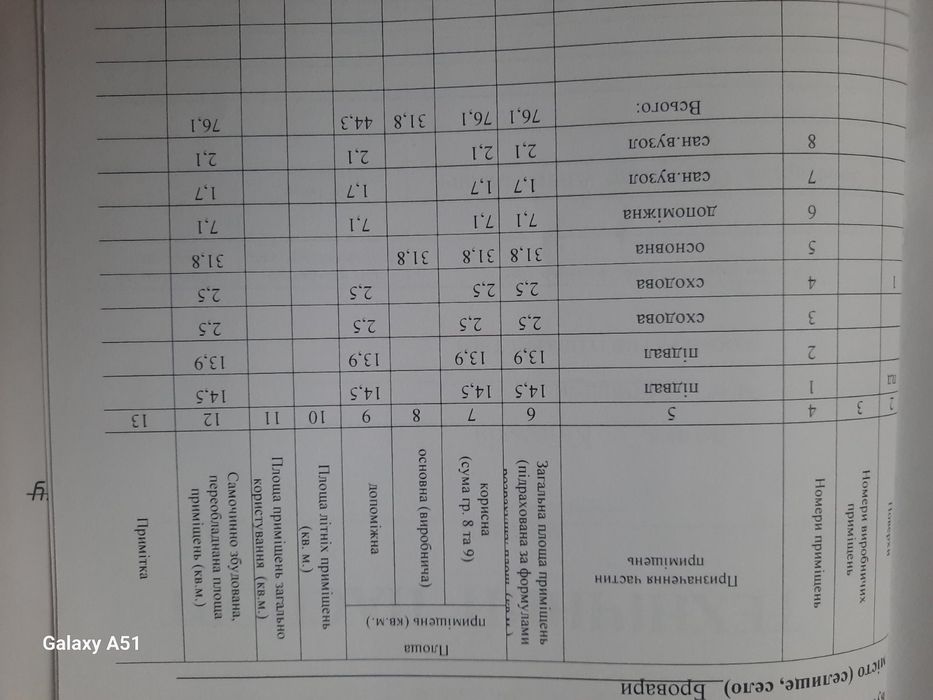 Здається фасадне приміщення по вулиці Київській 1 поверх
